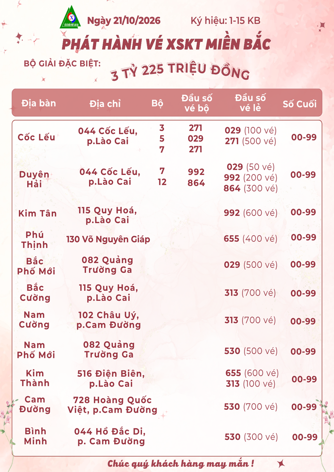 đầu số MB